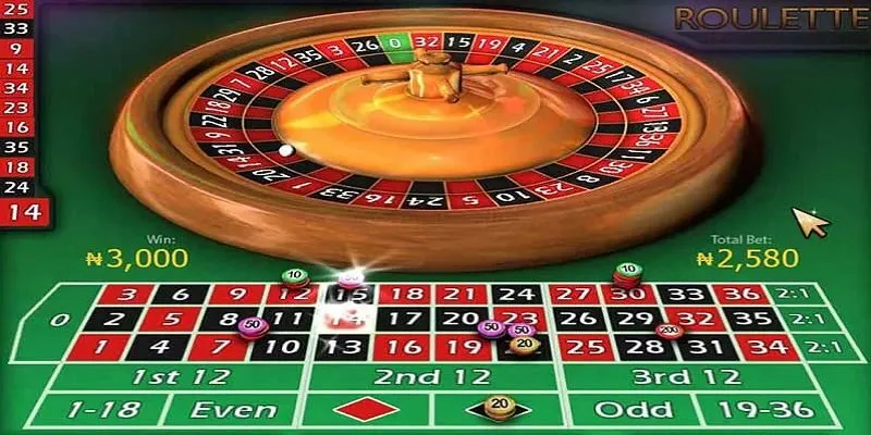 Cách Chơi Roulette Hiệu Quả, Bí Quyết Dành Cho Tân Binh Mục tiêu của game roulette là dự đoán đúng con số kết quả